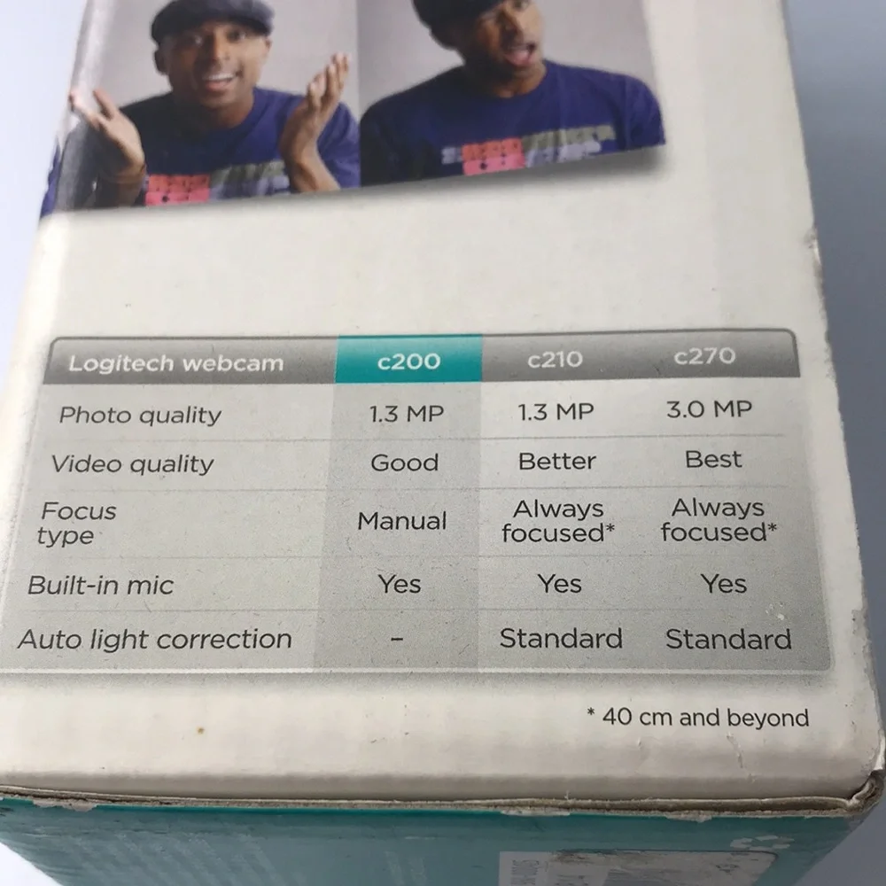 Logitech Webcam C200 new in box Built in mic